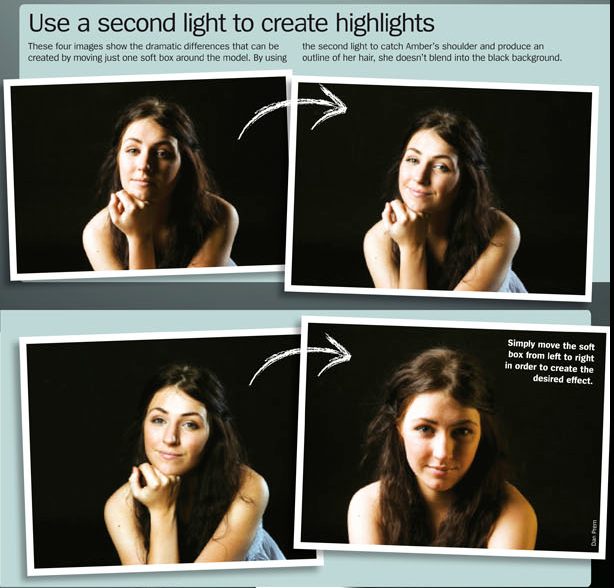 7-bFree portrait lighting cheat sheet.