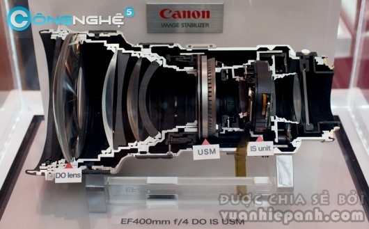 Những yếu tố quyết định giá thành lens máy ảnh - 9856