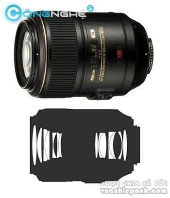 Những yếu tố quyết định giá thành lens máy ảnh - 9858